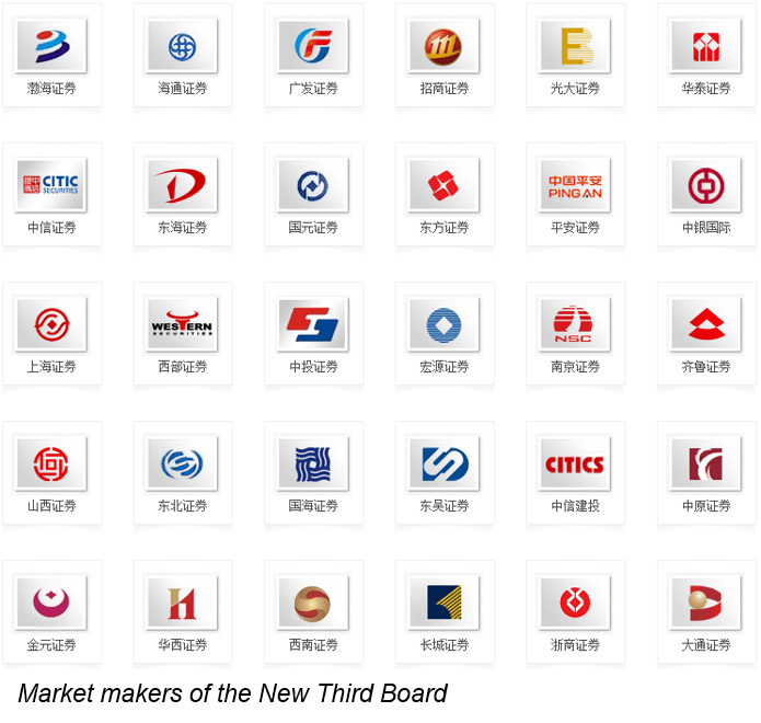 shanghai tech innovation board market makers