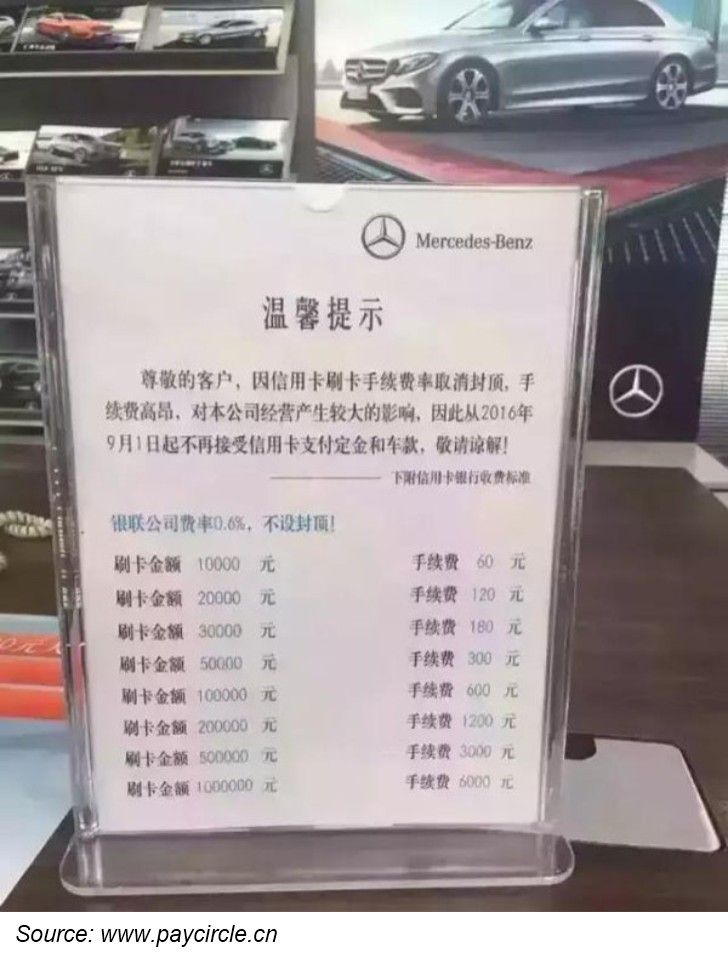 20160911 NewCardAcquiringFeesChina