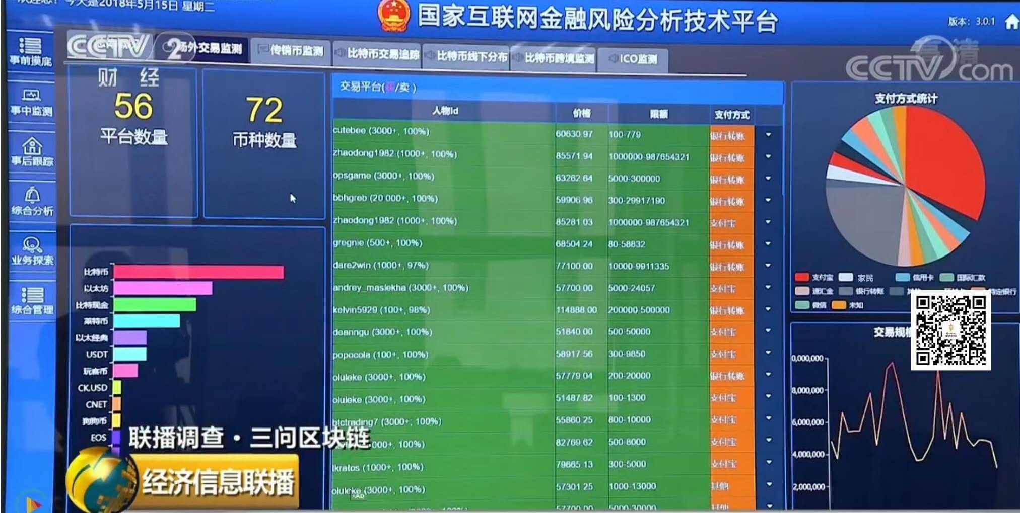 场外交易监控平台